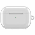 AirPods Pro LUX Case (Glansig) - Body Positive