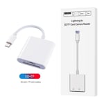 Multi-Function Card Reader for iPhone with Blue Design Compatible with Apple Devices SD CF TF Card Reader 25x22cm