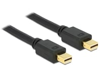 DELOCK – Cable Mini DisplayPort 1.2 male > Mini DisplayPort male 4K 60 H (83476)