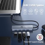 BIGBIG WON Hub USB 3.2 HDMI avec 4 Ports USB A, Adaptateur multiport USB pour Mac Mini, Ordinateur Portable, 50CM Cable, USB 3.2 Gen 2 Speed 10Gbps