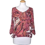 Blouses Cache Cache  blouse  34 - T0 - XS Rouge