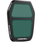 Freewell ND512/ND1000 Split Filter for DJI Air 3S