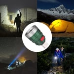 Lanterna USB Flash light Mini Zoomable USB Flashlight Ultra Bright 3 modes