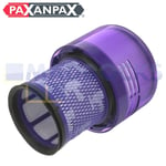 Compatible with Dyson V11, SV14 Series Filter