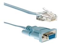 Cisco - Seriell Kabel - Rj-45 (Hann) Til Db-9 (Hunn) - 1.8 M - For Cisco 28Xx, 28Xx 2-Pair, 28Xx 4-Pair, 28Xx V3pn  Catalyst 2960