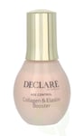 Declare Age Control Collagen & Elastin Booster 50 ml