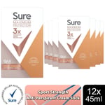 Sure Women Maximum Protection Sport Strength Anti-Perspirant Cream, 12Pack, 45ml