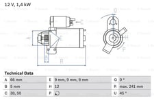 Startmotor Bosch - BMW - 5-SERIE-serie, 1-serie, 3-serie f34, F36, 4-serie, 5-serie f07, F30, F22, F32