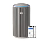 Philips PureProtect 3200 Series : Purificateur d'air intelligent, filtre HEPA et filtre à charbon actif, CADR 500 m³/h pour un espace de 130 m², ultra-silencieux et économe en énergie (AC3210/12)