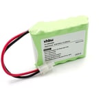 NiMH Batterie 2000mAh (12V) pour Wolf Garten Robo Scooter 400, 500, 600, 1800, 300 comme MRK5006A. - Vhbw