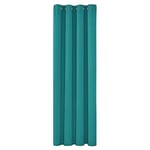 Deconovo Rideaux Occultants Isolant Thermique Anti Froid, 140×175 CM (Largeur x Hauteur), Rideaux pour Salon et Chambre, Design Moderne à Oeillets, Turquoise