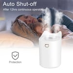 2.3L Humidifiers For Bedroom Air Humidifiers For Large Room Living Room Of 4 GB