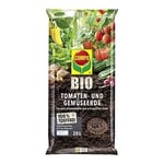 COMPO TERREAU BIO POUR TOMATES ET LÉGUMES - SANS TOURBE - 20 L 28228