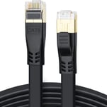 CAT 8 Ethernet Cable 12m High Speed 40Gbps 2000MHz Flat SFTP CAT8 Patch Cord