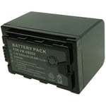 Batterie pour PANASONIC AG-DVX200 - Garantie 1 an