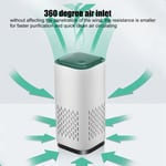 Air Cleaner Air Purifier Air Freshener Office For Car Home Baby Room