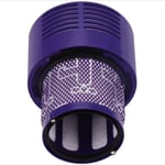 Filter till Dyson V10-serien V10 Absolute / Animal / Total Clean /