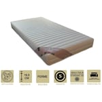 Provence Literie - Lot de 2 Matelas Mémoire de Forme 58 Kg/m3 + 2 Alèses 70x190 x 19,5 cm - Ferme + 2 Oreillers Visco - Spécial Sommier Electrique