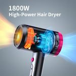 Sawop Hair Dryer with Diffuser, Lightweight Blow Dryer for Curly Hair for 1800