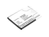 Coreparts Mbxsa-Ba0202, Batteri, Samsung, Galaxy Xcover 5 2021,Sm-G525f,Sm-G525f/Ds,Galaxy Xcover 5, Svart, 3000 Mah, 3,85 V