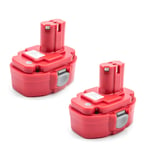 2x Battery for Makita SC190DWDE ML183 Flashlight UB181D UB181DZ LS800WB 18V