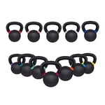 Kettlebell BC