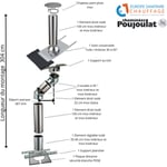 Kit conduit isolé sortie toiture avec dévoiement Inox-Galva et Inox-Inox Poujoulat Diamètre 150 Configuration du conduit Déport : 39 cm Longueur :