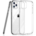 Coque pour iphone 11 PRO MAX transparente en silicone  - Boutique AntechPro