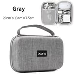 BOONA-Sacs de rangement pour câble de données de téléphone,kit système,étui,USB,écouteur,fil,stylo,banque d'alimentation,gadget numérique,sac OligZipper - Type Gray