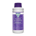 Nikwax 273 cm Soins après-Vente d'équipement Unisexe, sans Couleur, 33.8 FL. oz