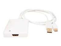 Urban Factory Adapter mini display port to HDMI with Audio for Mac (USB), White - Convertisseur vidéo - HDMI, DisplayPort